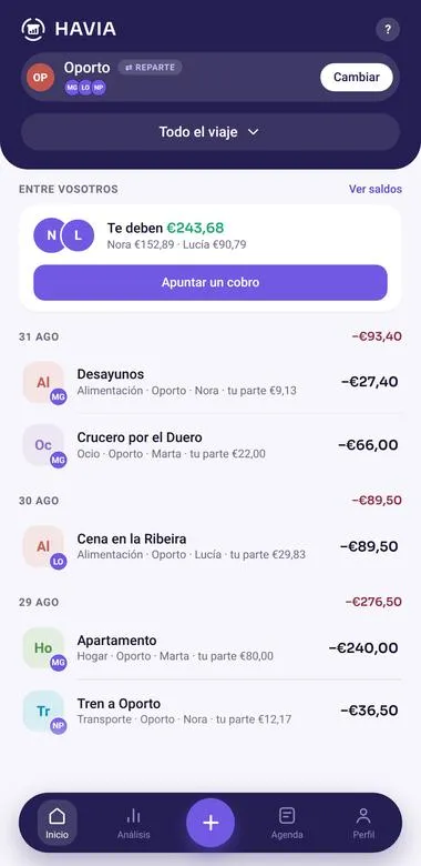 HAVIA — reparto de gastos entre las personas de un piso